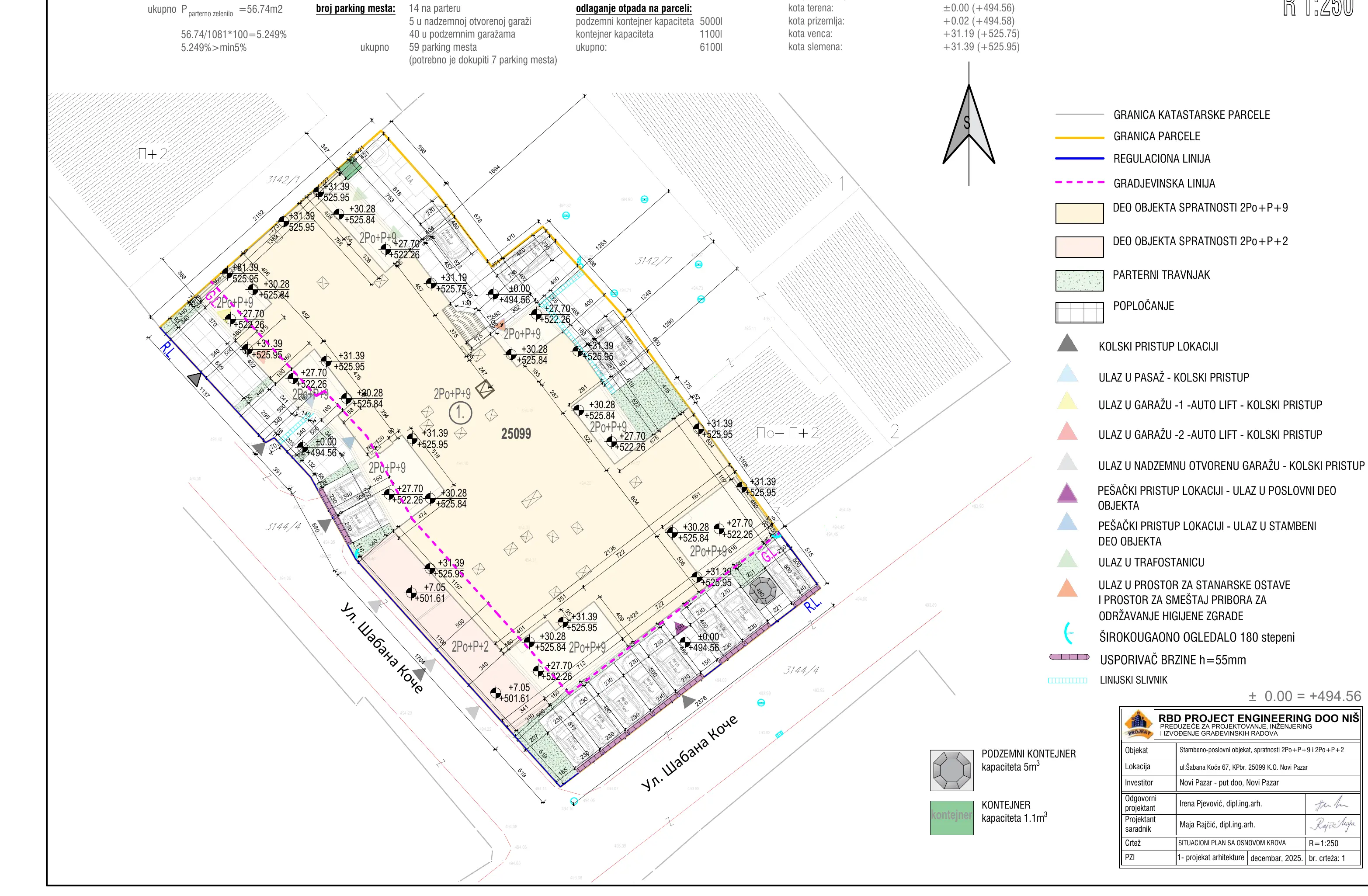 Novi Pazar architectural package, page 1
